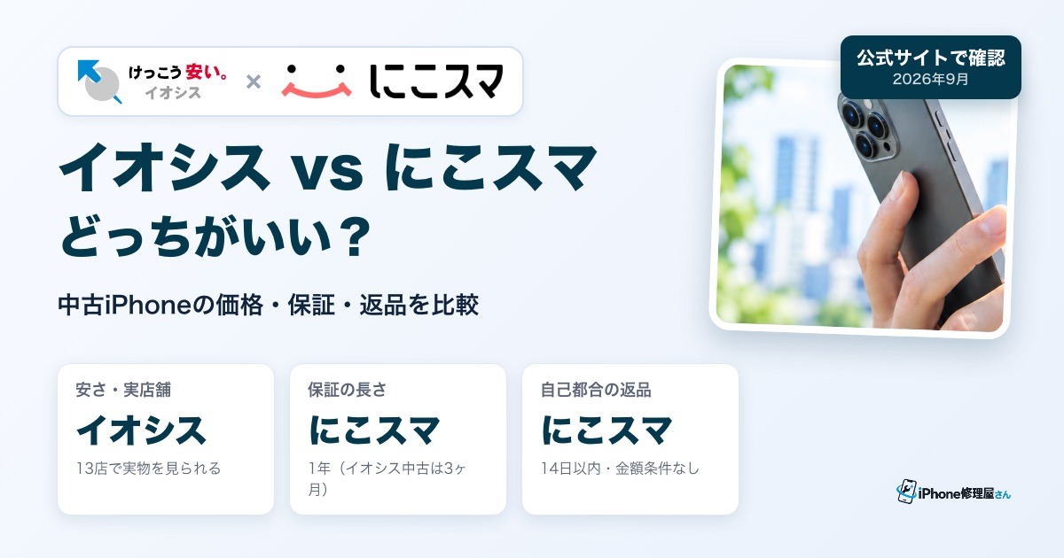イオシス vs にこスマどっちがいい？（中古iPhoneの価格・保証・返品を比較）
