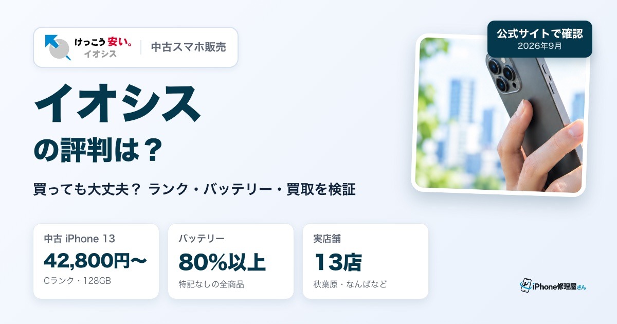 イオシスの評判は？（買っても大丈夫？ ランク・バッテリー・買取を検証）