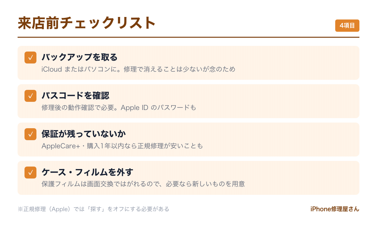 iPhone修理に出す前の準備(バックアップ・パスコード・保証の確認)