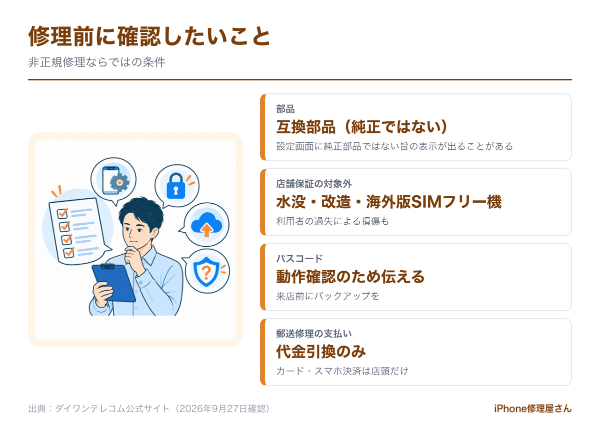 ダイワンテレコムで修理する前に確認したいこと