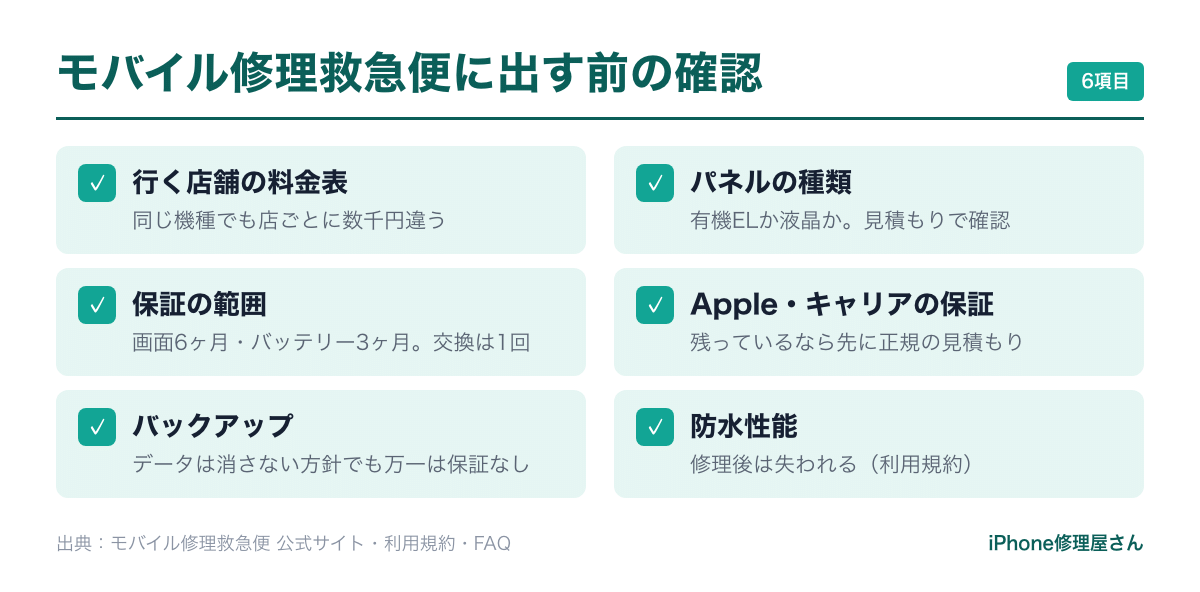 モバイル修理救急便に修理を出す前に確認すること
